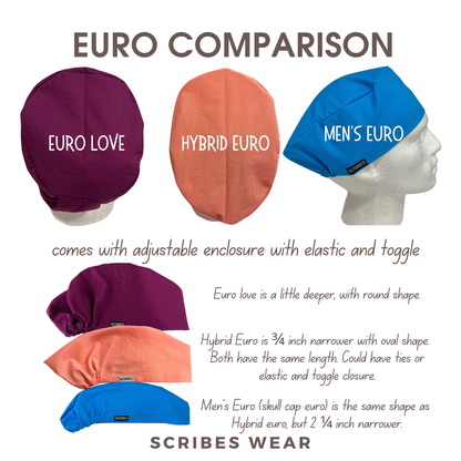 Blue Miller Blade Scrub cap